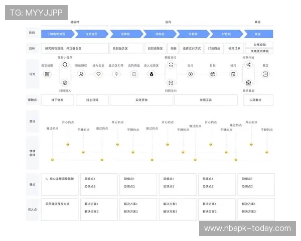 伟德网站登录方式多样化提升用户体验的便捷登录方案
