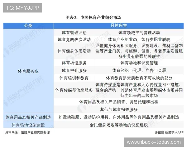 九鼎体育最新动态：2026年体育赛事合作与发展趋势深度分析